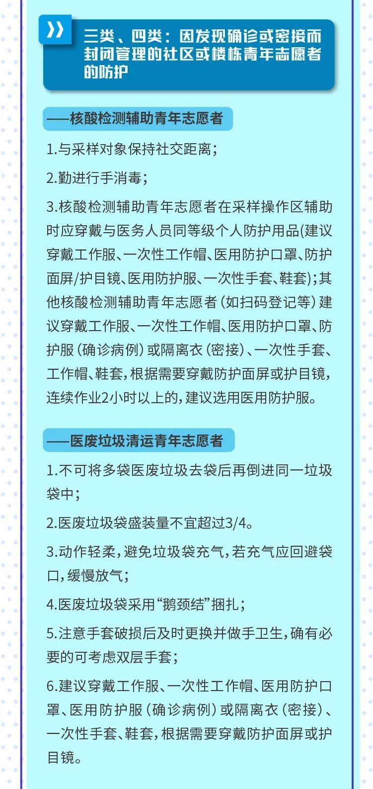 招聘网站职位分类深度解析及未来展望