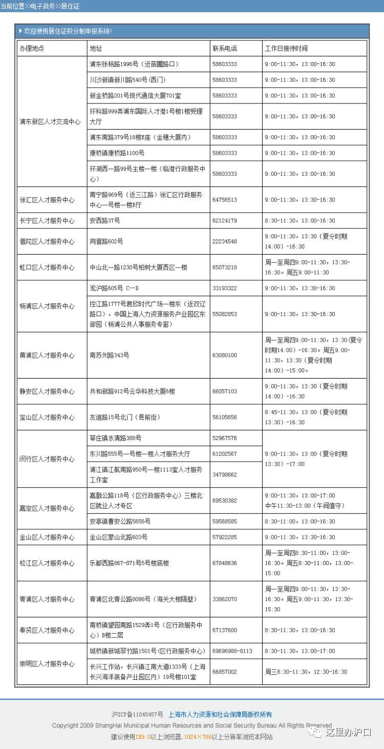 全国户口分类查询网站，便捷高效的人口信息查询新平台