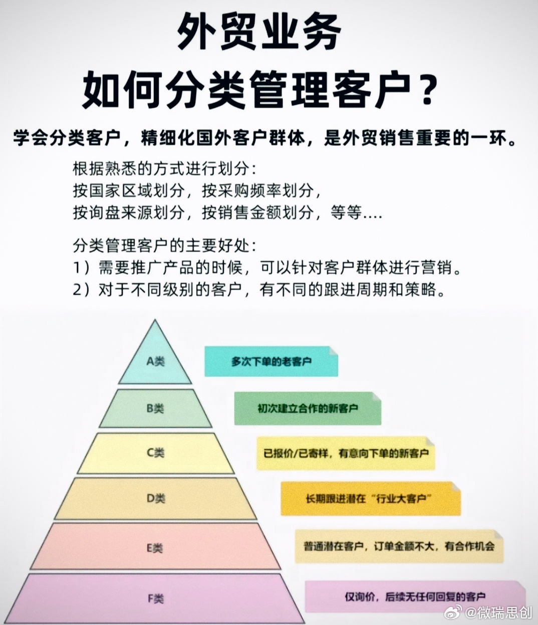 分类网站外贸推广课程，探索与实践之路