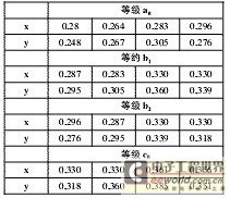 光学网站图片分类表格及其应用概览