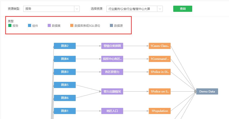 几大网站节点分类，揭示现代网络世界的多元面貌