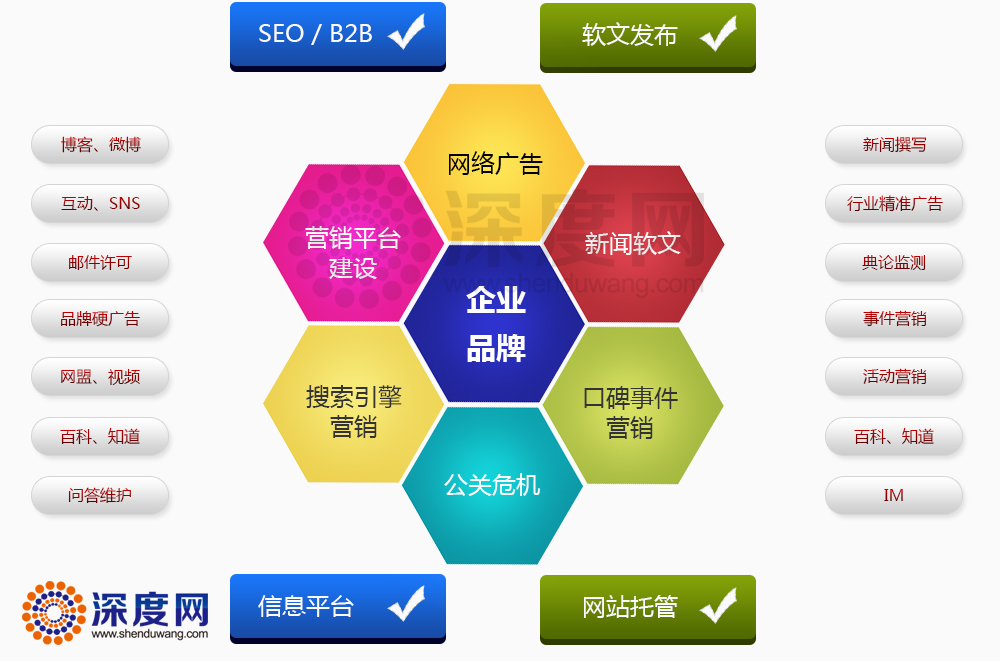 罗湖分类网站推广软件深度解析与应用策略指南