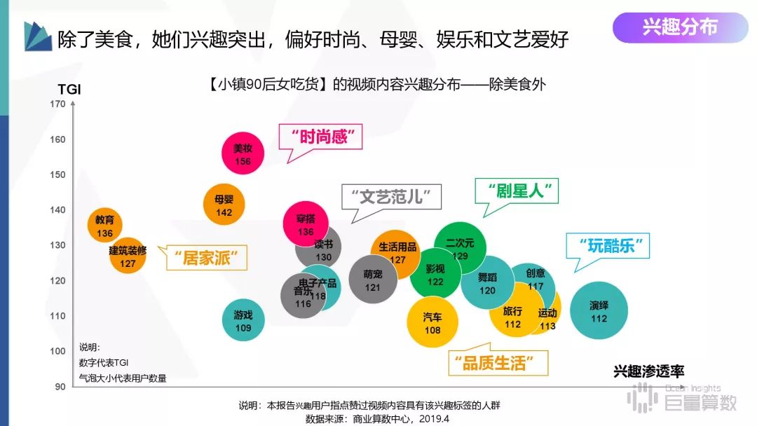 海伦约会网站数据分类研究概览