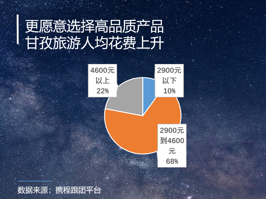 携程点评网站分类，旅游体验新维度探索