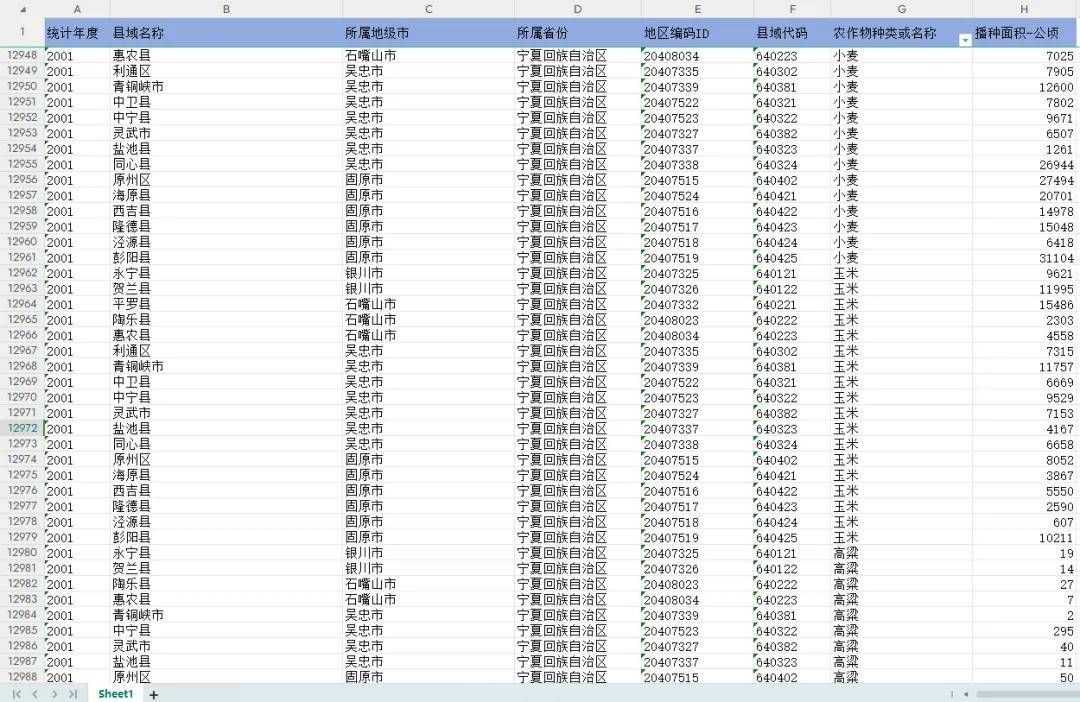 作业分类编码查询网站，新时代高效作业管理的利器