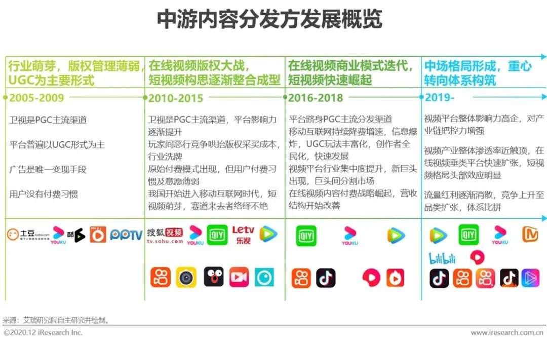 网站终端类型与分类，揭开互联网的多元面貌探索