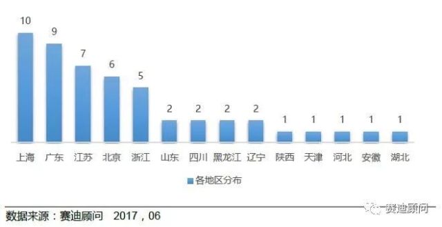 工业网站分类概览及其涵盖内容全面解析