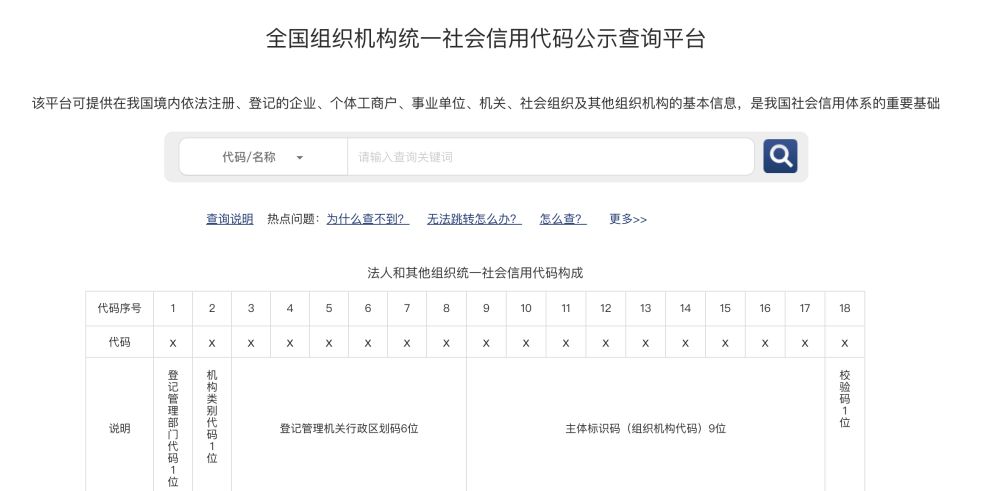 尽调网站分类汇编，深化信息挖掘与整合的必备工具