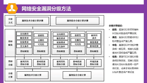 网站导航结构图解教程，分类归纳，轻松掌握网站导航结构秘籍