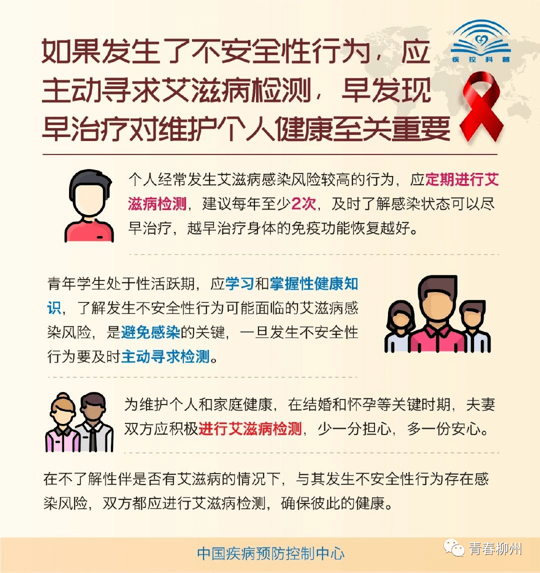 艾滋病网站分类，深度探索与启示