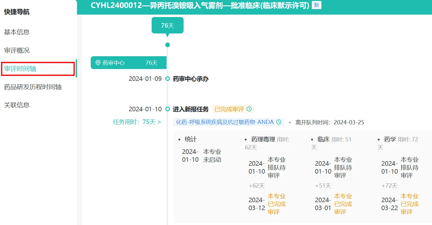 药品分类网站探索，一站式药品信息查询平台体验