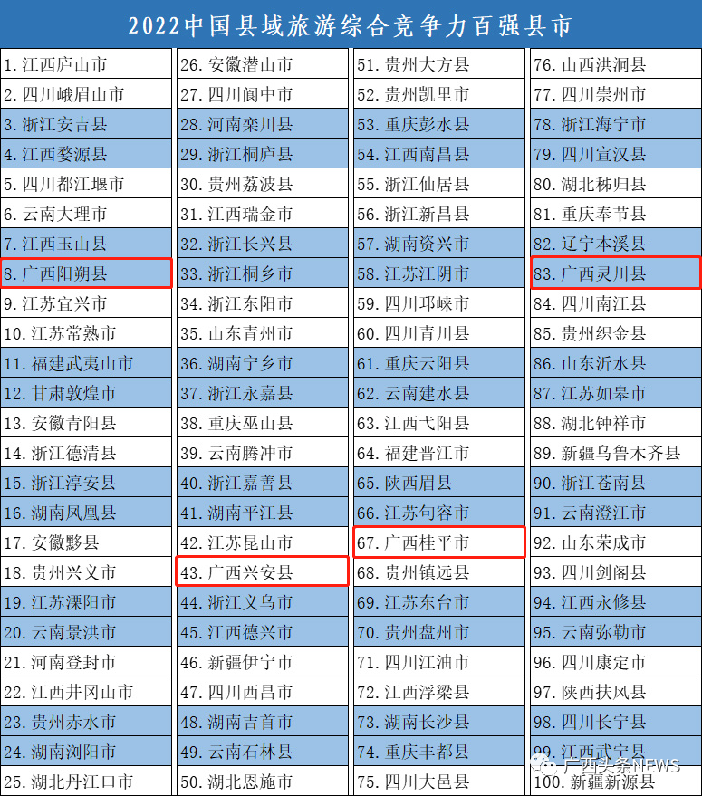 桂林网站分类名单全面解析