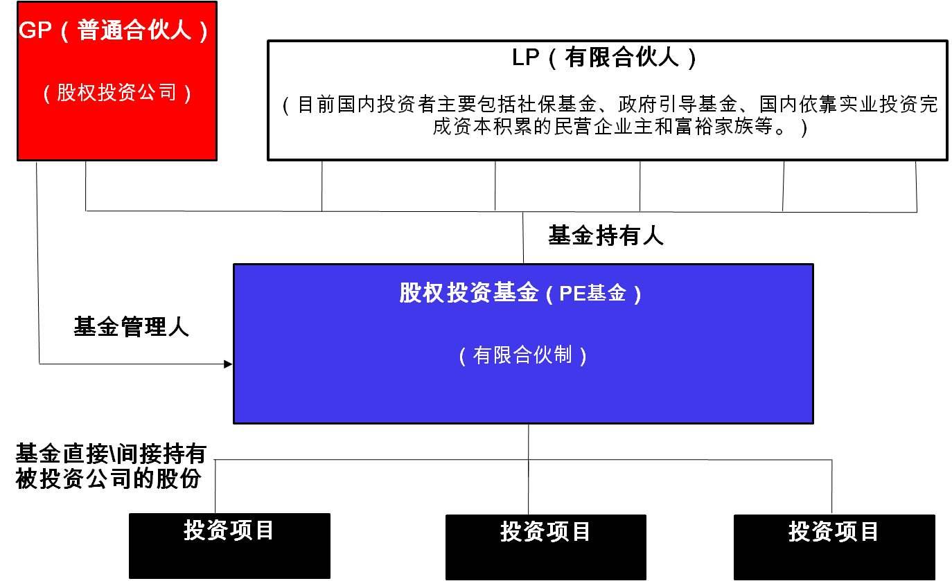 房地产分类网站，连接供需，助力行业发展的桥梁