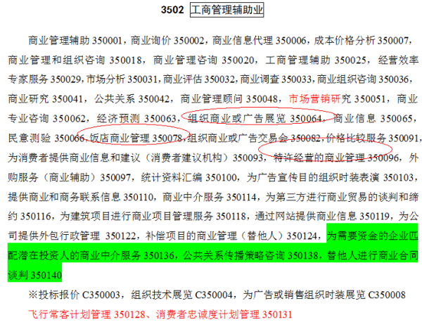 最好的商标分类网站助力品牌建设，知识产权全方位保护服务