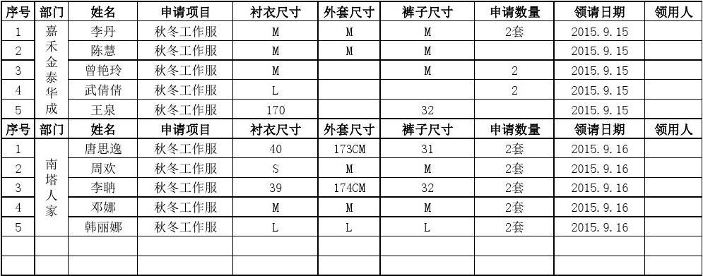 构建高效用户友好的在线购物体验，服装分类网站表格模板指南