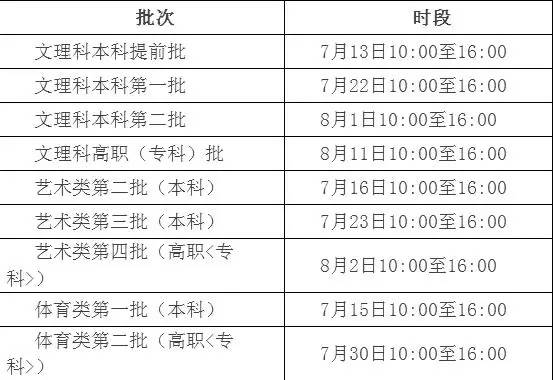 安徽高考志愿填报平台，一站式分类填志愿网站