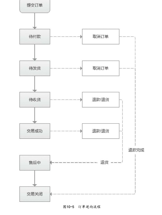 2025年1月30日 第29页