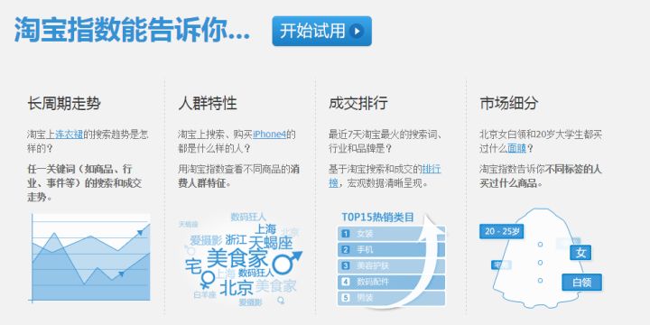 泰国网站分类概览