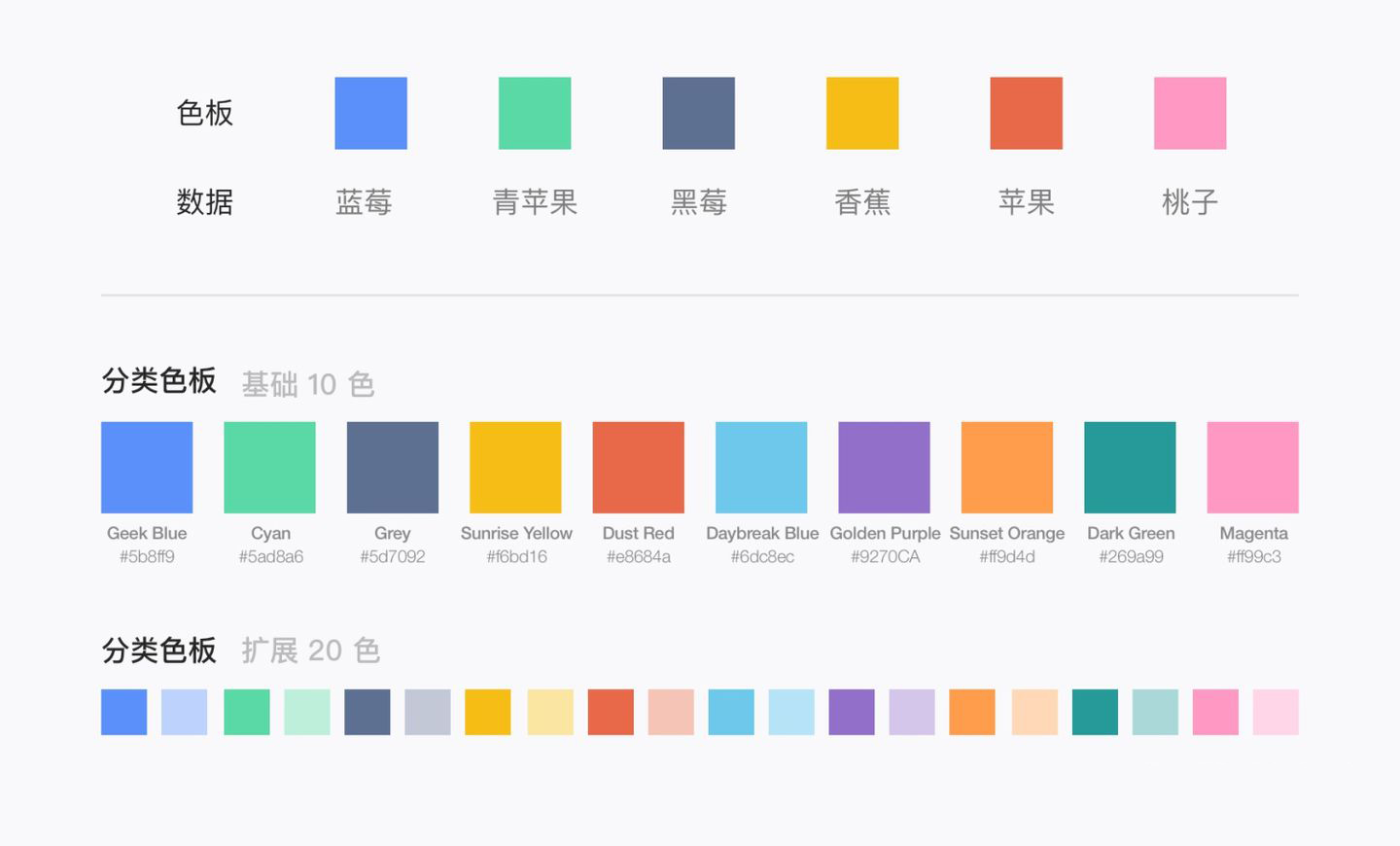 多分类网站的特点与优势探究