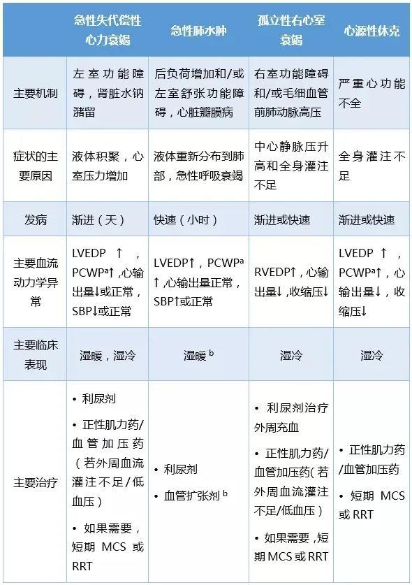 WP建分类信息网站，高效便捷网络信息平台的打造之路