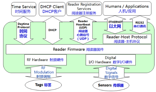 网站结构分类及其重要性概览