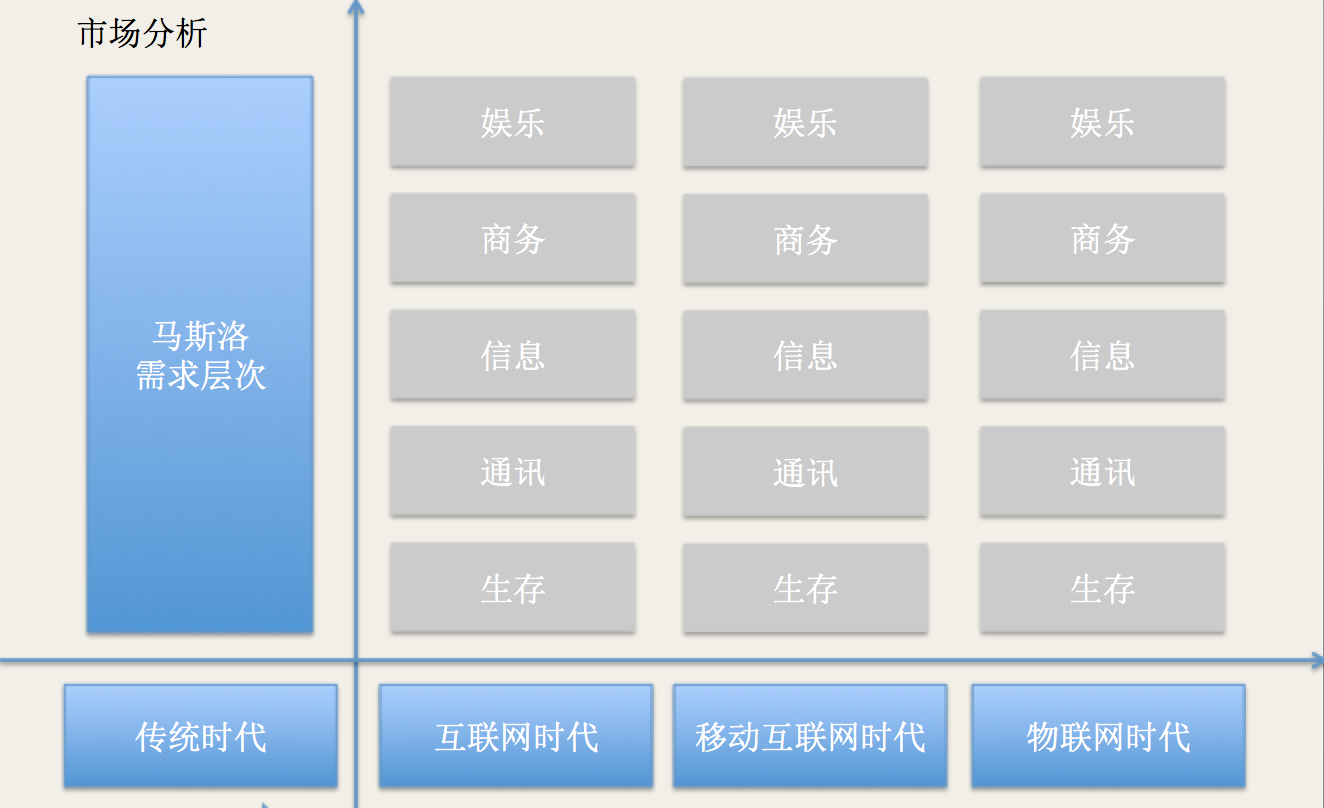 网站产品分类板块图解，理解与实践指南