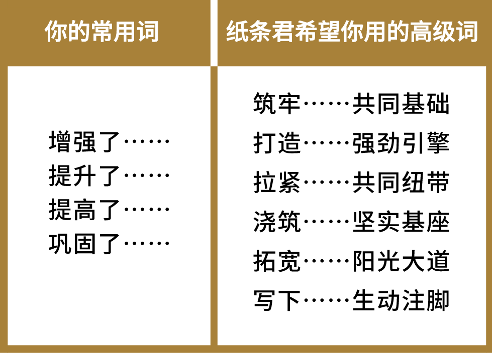 高级简单风格壁纸网站分类探索