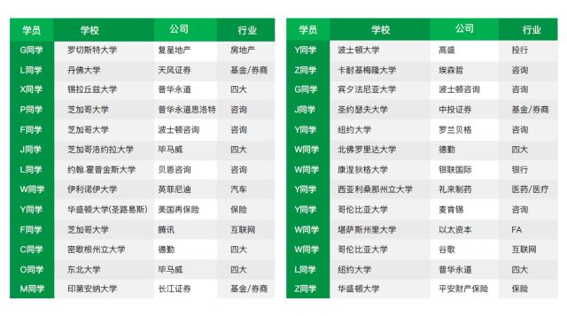 非你莫属分类网站，开启信息分类新纪元