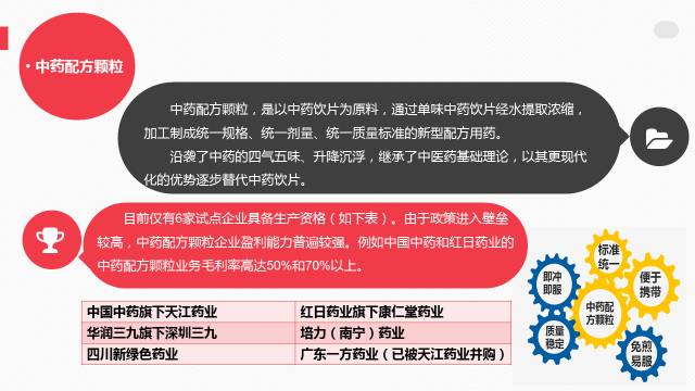 药物分类视频推荐网站，数字化健康知识引领者