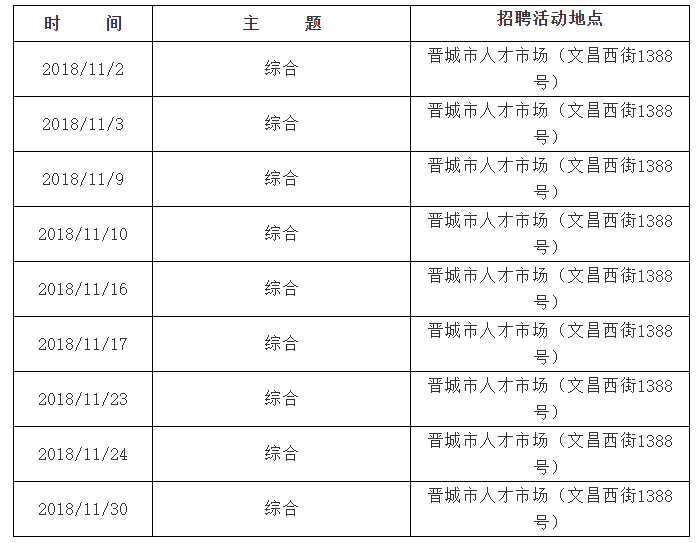 晋城分类信息网站，连接晋城，服务百姓生活