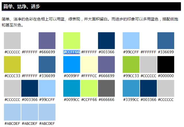 分类网站配色搭配与颜色表设计研究指南