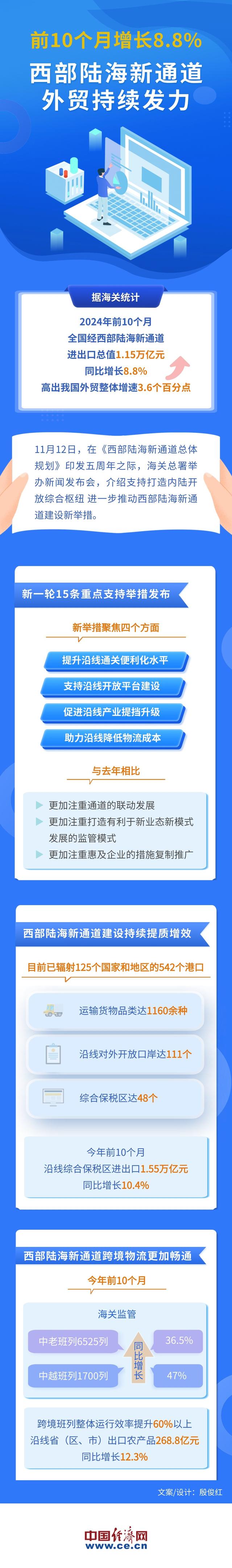 外贸网站空间分类及其应用策略详解