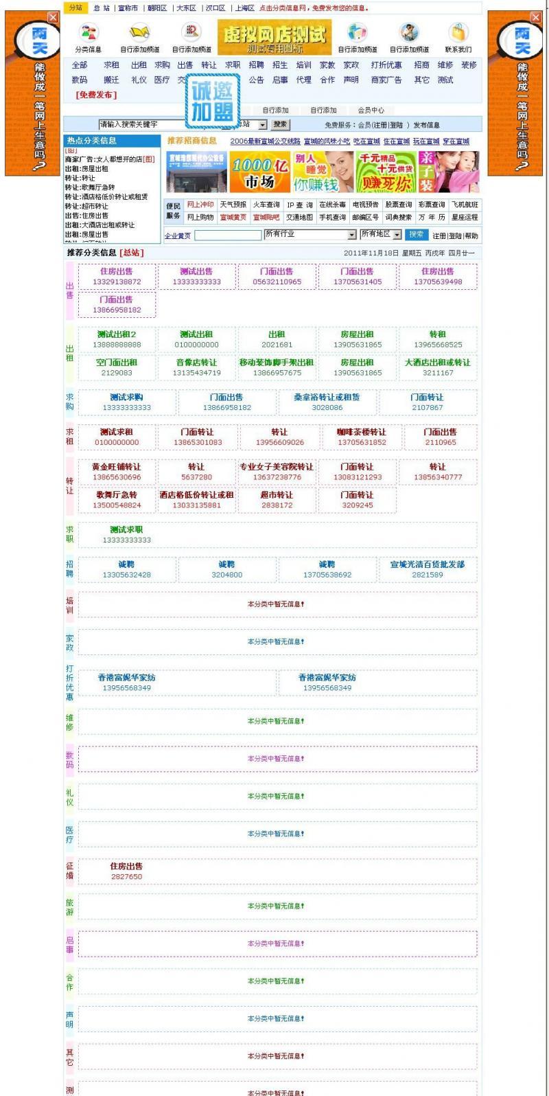 分类信息网站的成本分析与高效管理策略