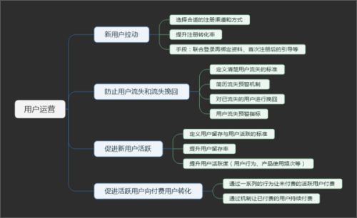 简书网站分类探索与深度解析