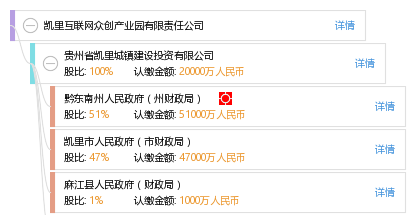 凯里市分类网站优化策略与实践探索