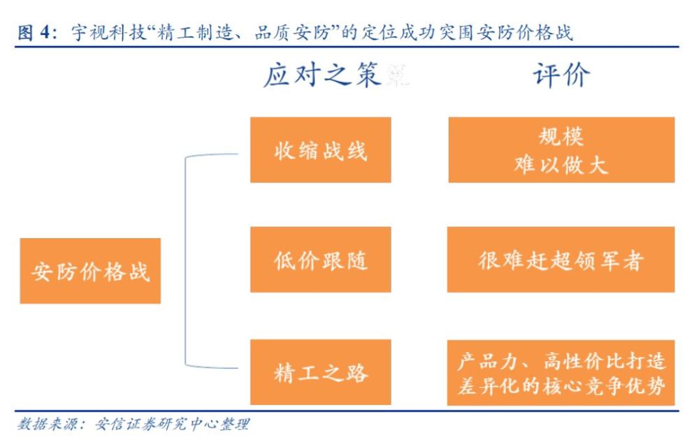 前端网站分类管理，策略、技术与实践指南