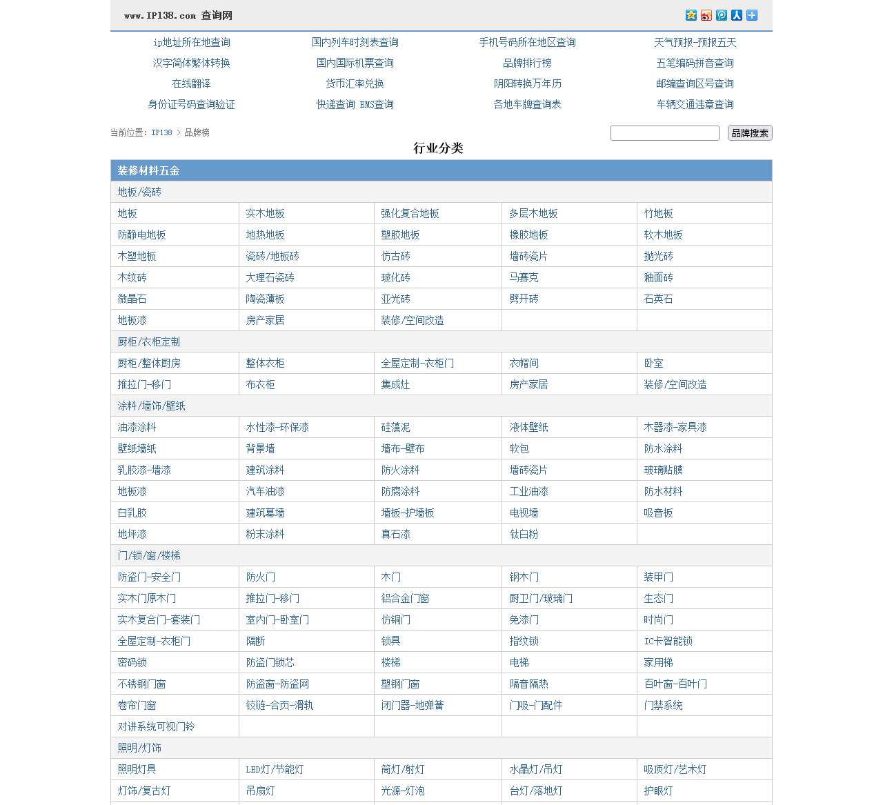 门户网站分类名称大全与特点概述摘要