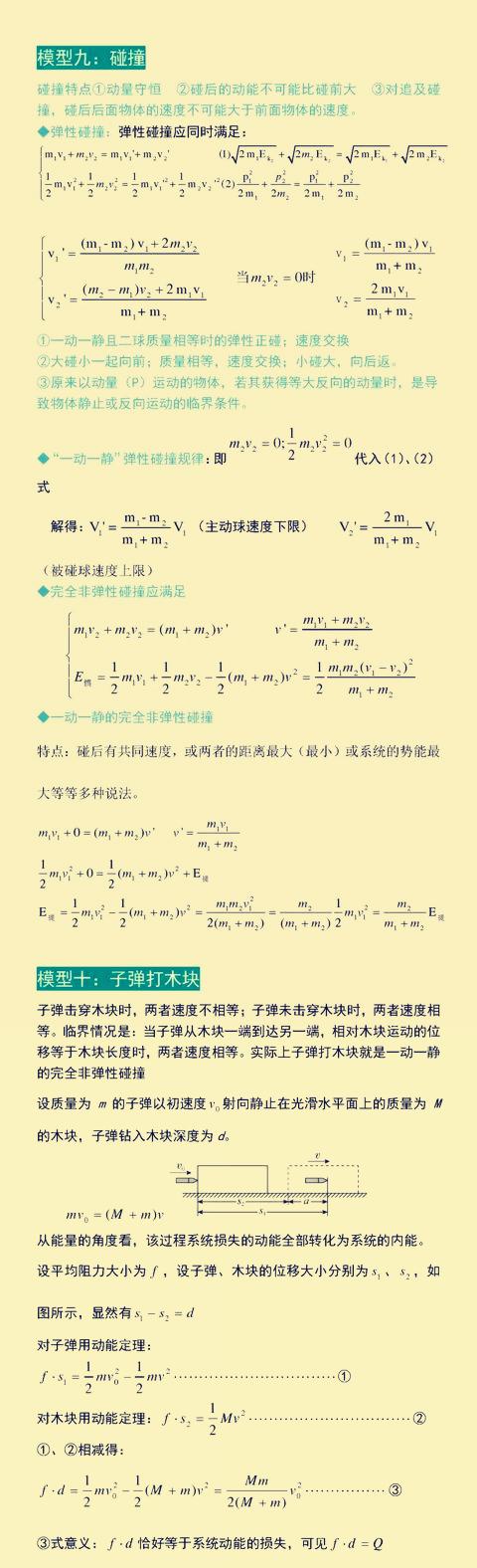 网站探索，高效备考与智能学习的新途径