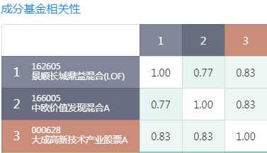 大码网站图片风格分类，时尚多元化探索之旅