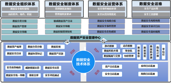 企业网站分类管理，构建高效有序网络平台之道