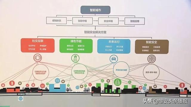 城际分类网站深度探讨，探索其特点与发展趋势