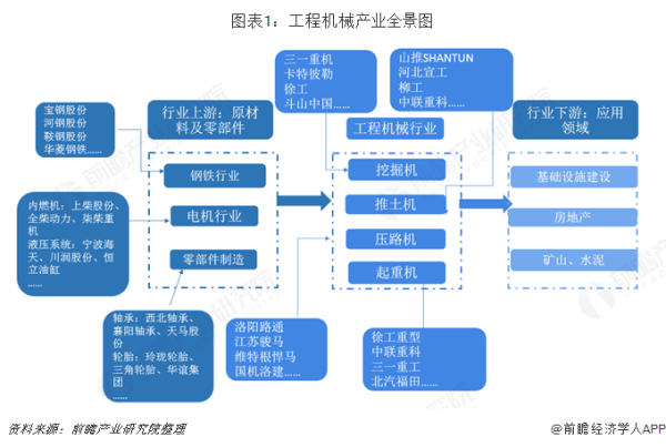 常见网站布局类型分类及其特点深度解析