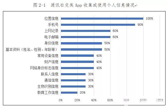 网站分类类型及其特点概述