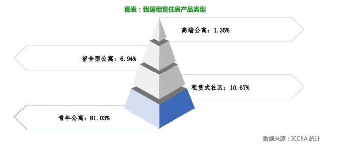 出租网站图片分类大全集，一站式满足您的租赁需求