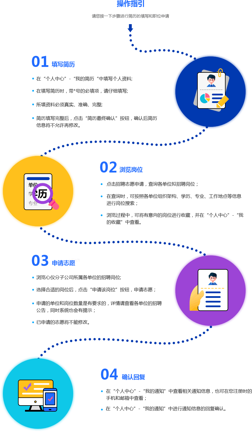 招聘网站种类及其分类深度解析