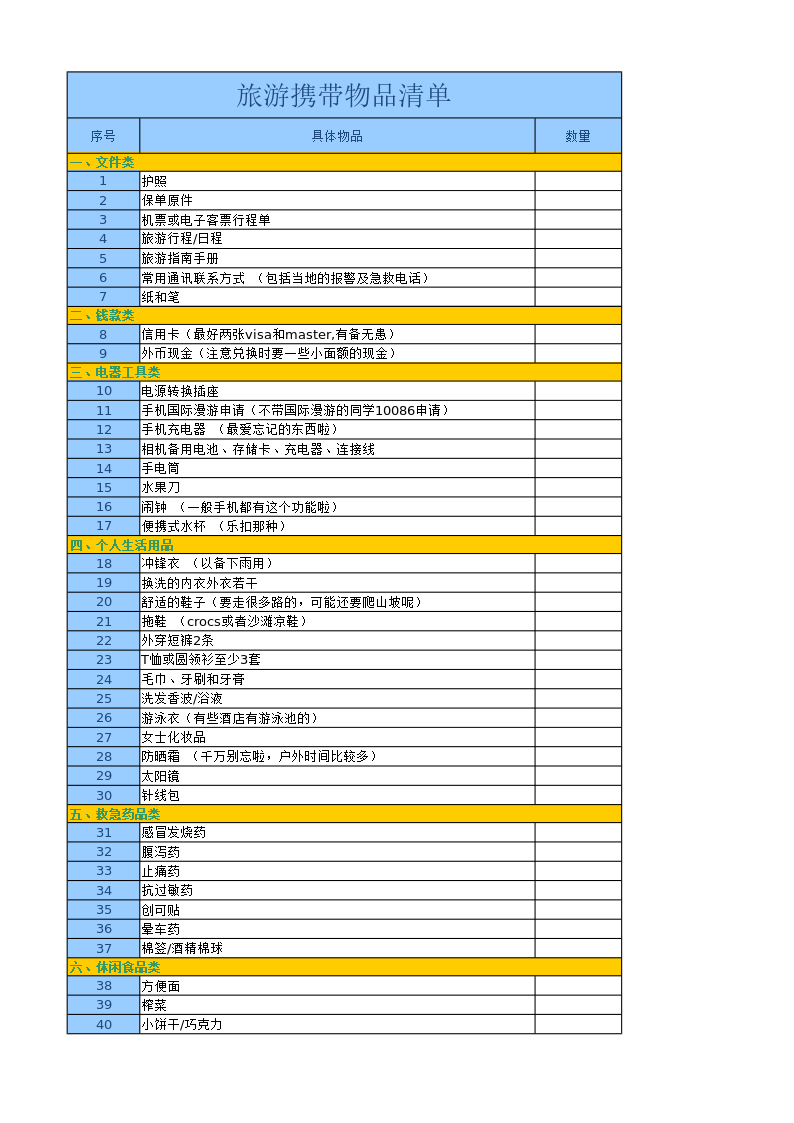 常规网站建设行业分类表及其应用解析