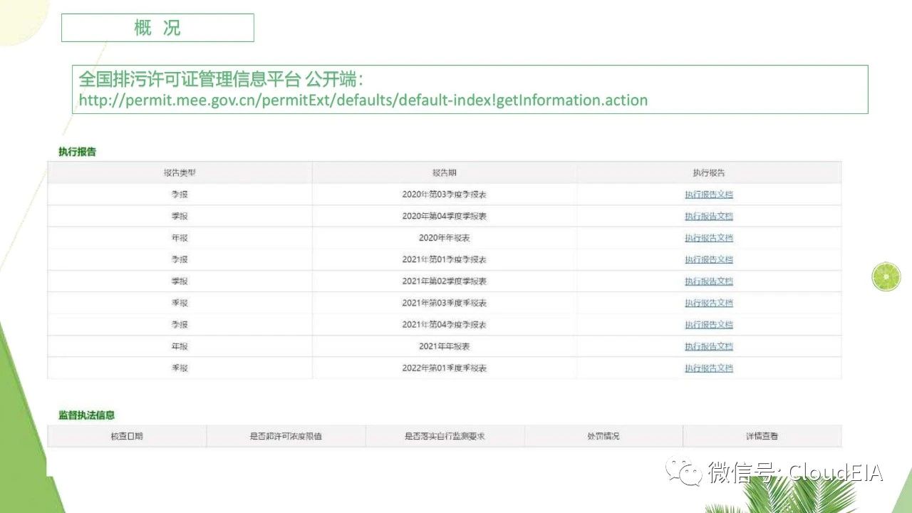 探索认证行业分类网站，洞悉行业洞察