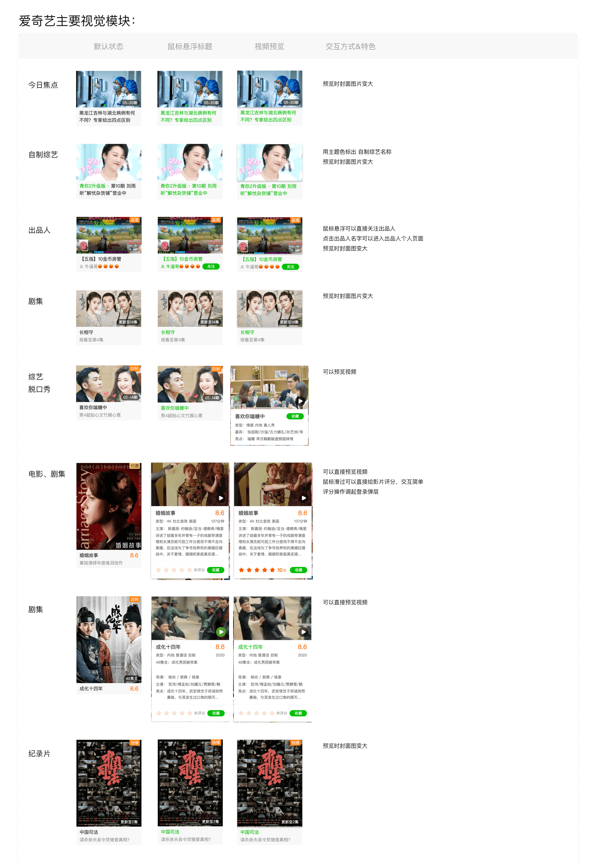 弹幕视频网站分类研究，深度探析各类弹幕网站特点与趋势