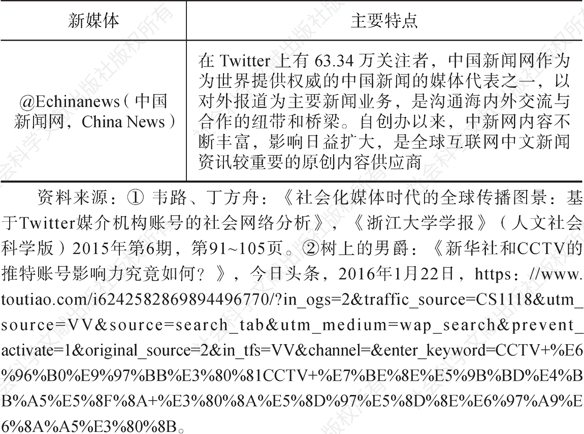 新媒体网站功能分类表及其应用探究