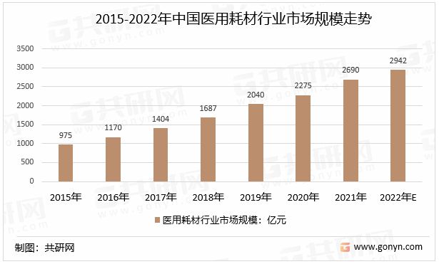 中国综合性行业分类平台，深度与广度探索